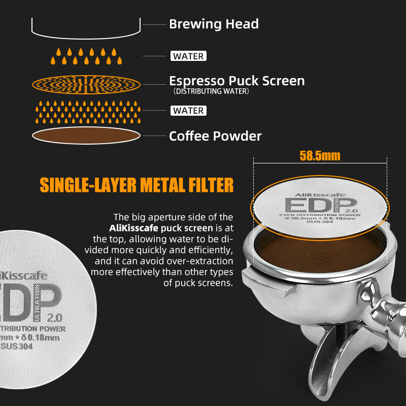 AliKisscafe Kit de support mag - Coffee Tea Holder avis et prix