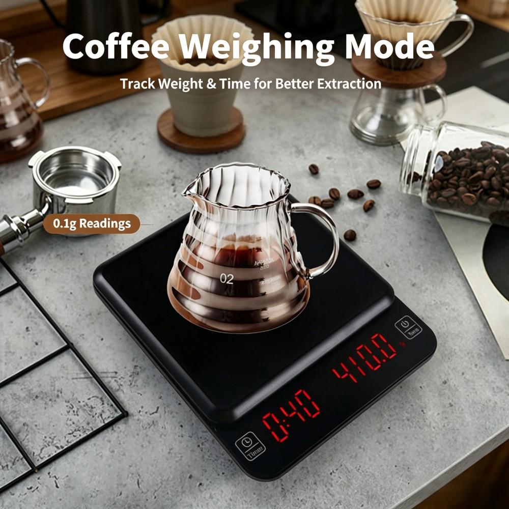 Balance à café numérique de ha - Coffee & Tea Maker Machine avis et prix